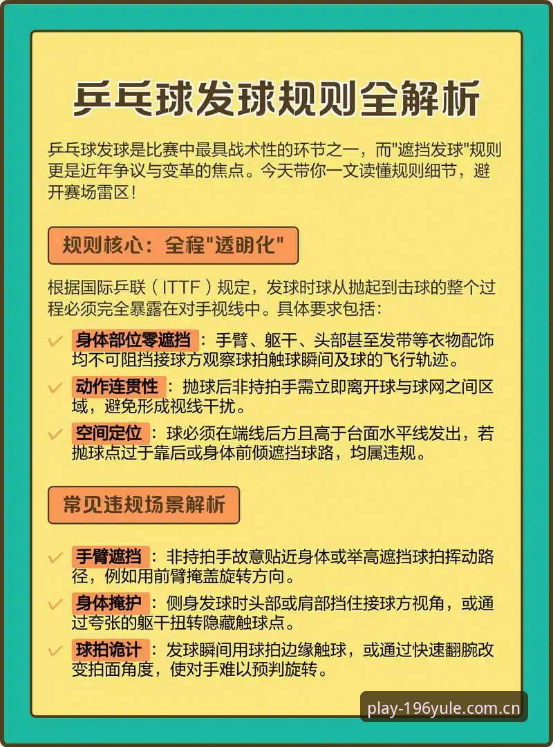 体育竞猜评测 如何判断196娱乐体育平台是否值得投入?从实战角度深入解析