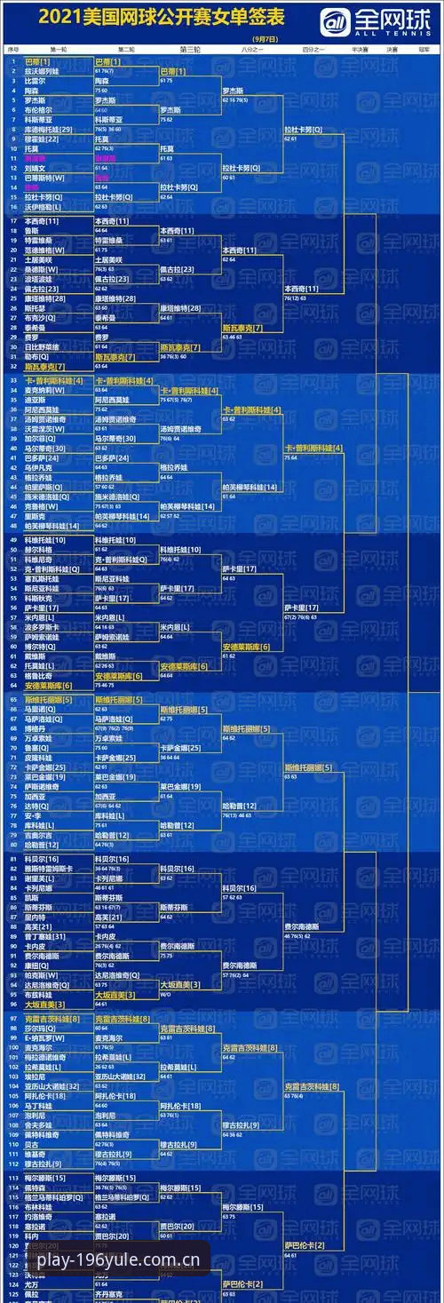 196娱乐体育平台登录常见问题排查教程：从注册到稳定访问的完整指南